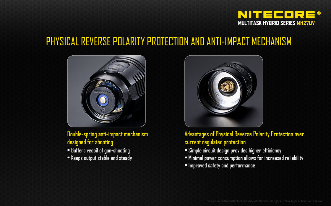Nitecore RECHAREABLE MULTI-SPECTRUM LED FLASHLIGHT WITH ULTRAVIOLET LIGHT