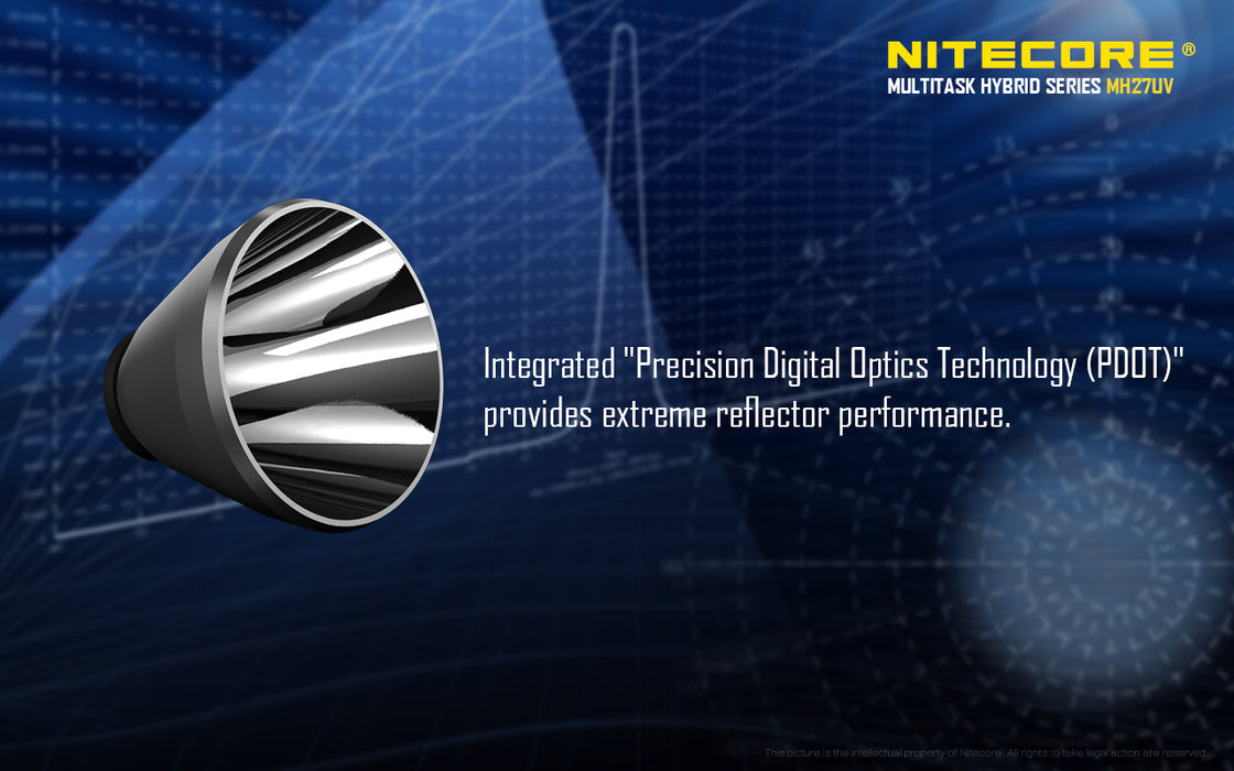 Nitecore RECHAREABLE MULTI-SPECTRUM LED FLASHLIGHT WITH ULTRAVIOLET LIGHT