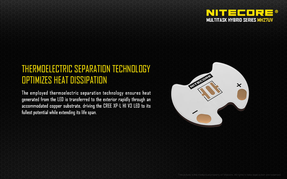 Nitecore RECHAREABLE MULTI-SPECTRUM LED FLASHLIGHT WITH ULTRAVIOLET LIGHT