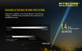 Nitecore RECHAREABLE MULTI-SPECTRUM LED FLASHLIGHT WITH ULTRAVIOLET LIGHT
