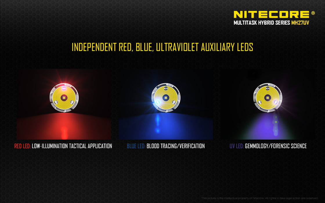 Nitecore RECHAREABLE MULTI-SPECTRUM LED FLASHLIGHT WITH ULTRAVIOLET LIGHT