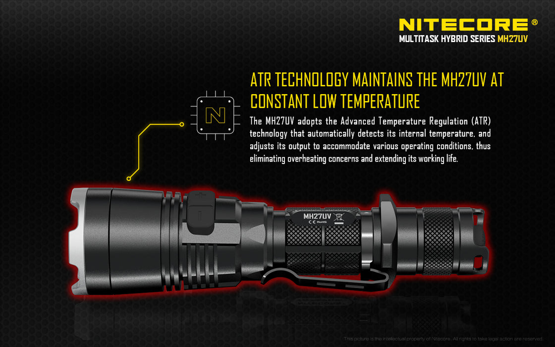 Nitecore RECHAREABLE MULTI-SPECTRUM LED FLASHLIGHT WITH ULTRAVIOLET LIGHT
