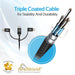PROMATE MicroUSB USB-C & Lightning Connector USB Cable
