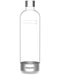 Philips GoZero Soda Maker 1L Bottle ADD912 - LX2001 - Homewares, Outdoor, Phone Accessories, Cases, Speakers, Headphones + More -