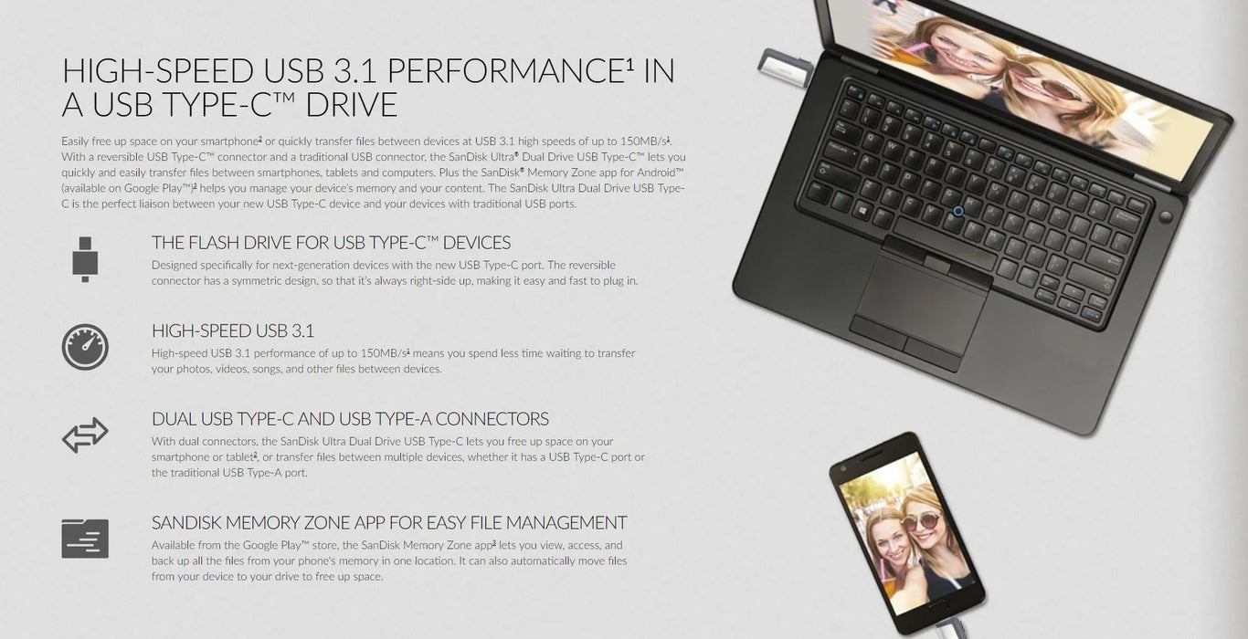 SanDisk Ultra Dual Drive USB-C 32GB + SanDisk 250GB SSD Drive SDDDC2-032G-G46 + SDSSDE60-250G-G25 - LX2001 - Homewares, Outdoor, Phone Accessories, Cases, Speakers, Headphones + More -