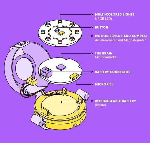 TECH WILL SAVE US Creative Coder Programming Kit 5060402301025 - LX2001 - Homewares, Outdoor, Phone Accessories, Cases, Speakers, Headphones + More -