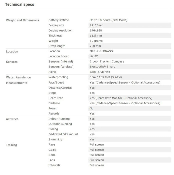 TomTom Multi Sport GPS Watch + Heart Rate Monitor - LX2001 - Homewares, Outdoor, Phone Accessories, Cases, Speakers, Headphones + More -