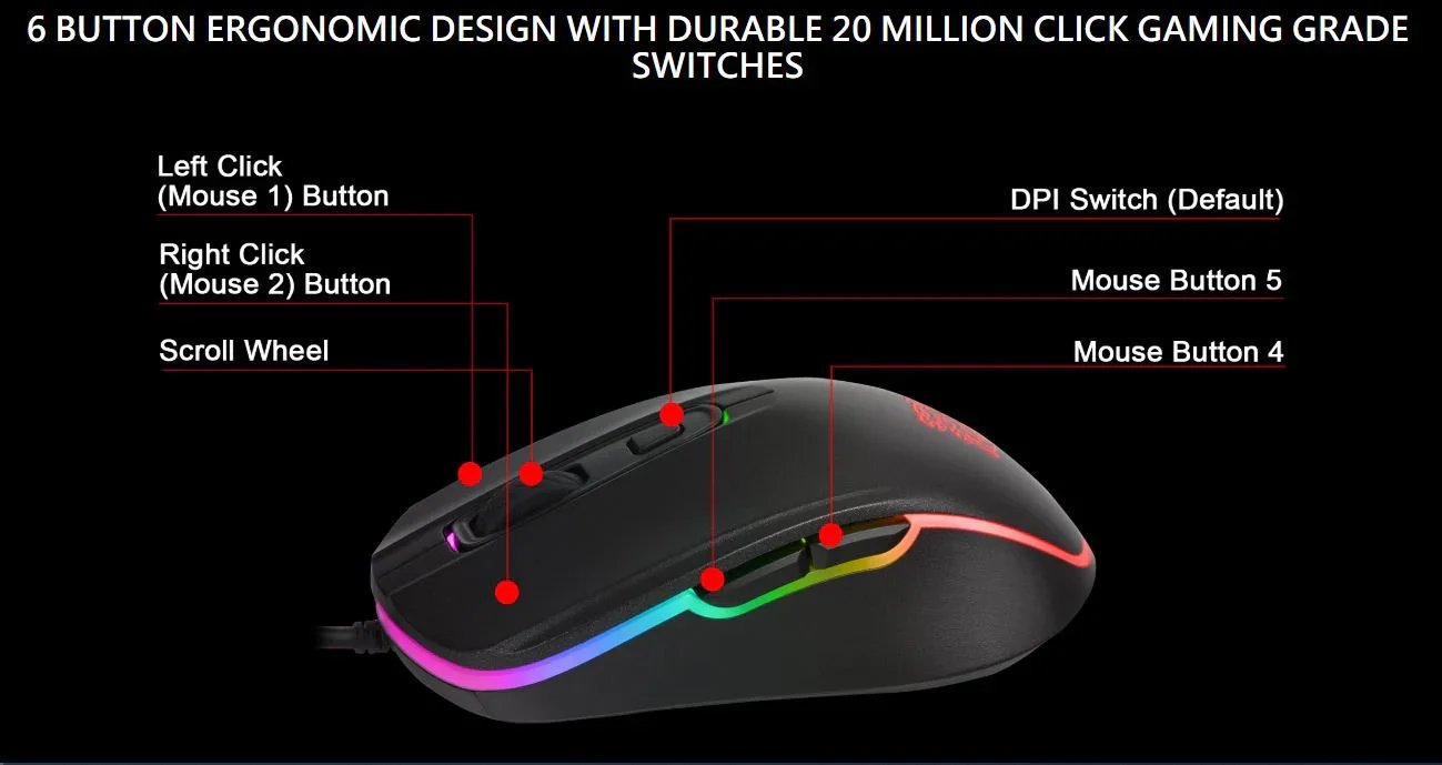 Tt eSPORTS Challenger Elite RGB Keyboard & Mouse Combo CM-CEL-WLXXMB-US 4713227520706 - LX2001 - Homewares, Outdoor, Phone Accessories, Cases, Speakers, Headphones + More -