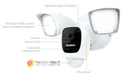 Uniden Camera Floodlight WiFi Full HD Security System w. 1080p 2MP Cameras APPCAM FLOODLIGHT