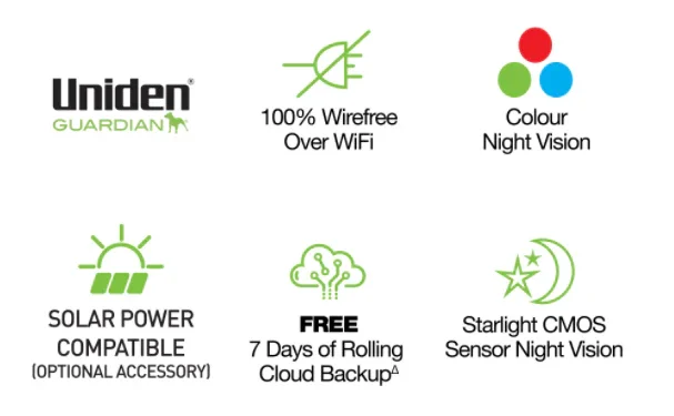 Uniden Guardian App Cam Solo Pro Twin Pack APPCAM SOLO PRO TWIN PACK - LX2001 - Homewares, Outdoor, Phone Accessories, Cases, Speakers, Headphones + More -