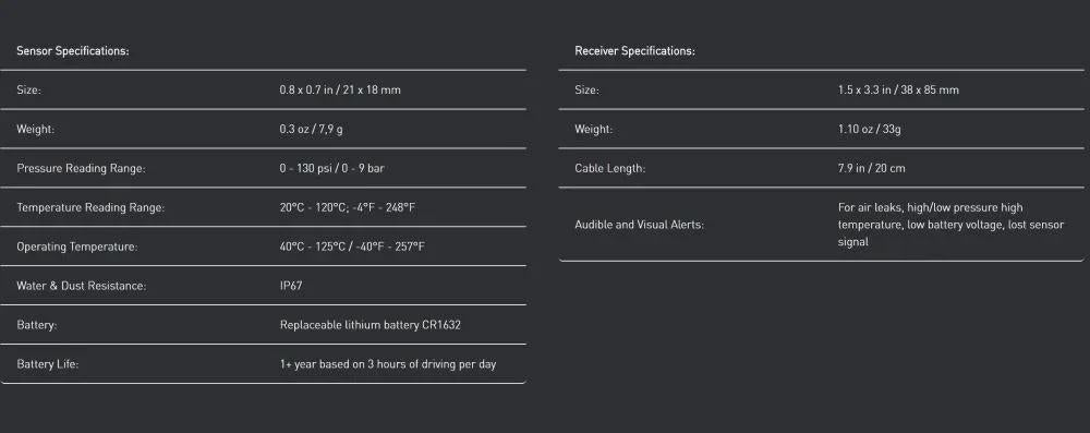 Nonda ZUS Smart Tire Safety Monitor ZUTMBKRAV - LX2001 - Homewares, Outdoor, Phone Accessories, Cases, Speakers, Headphones + More -