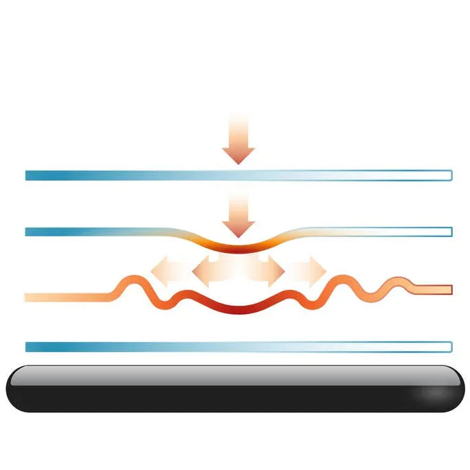 Zagg Samsung Galaxy Note 20 6.7" VisionGuard+ Screen Protector 200205848 840056125766 - LX2001 - Homewares, Outdoor, Phone Accessories, Cases, Speakers, Headphones + More -